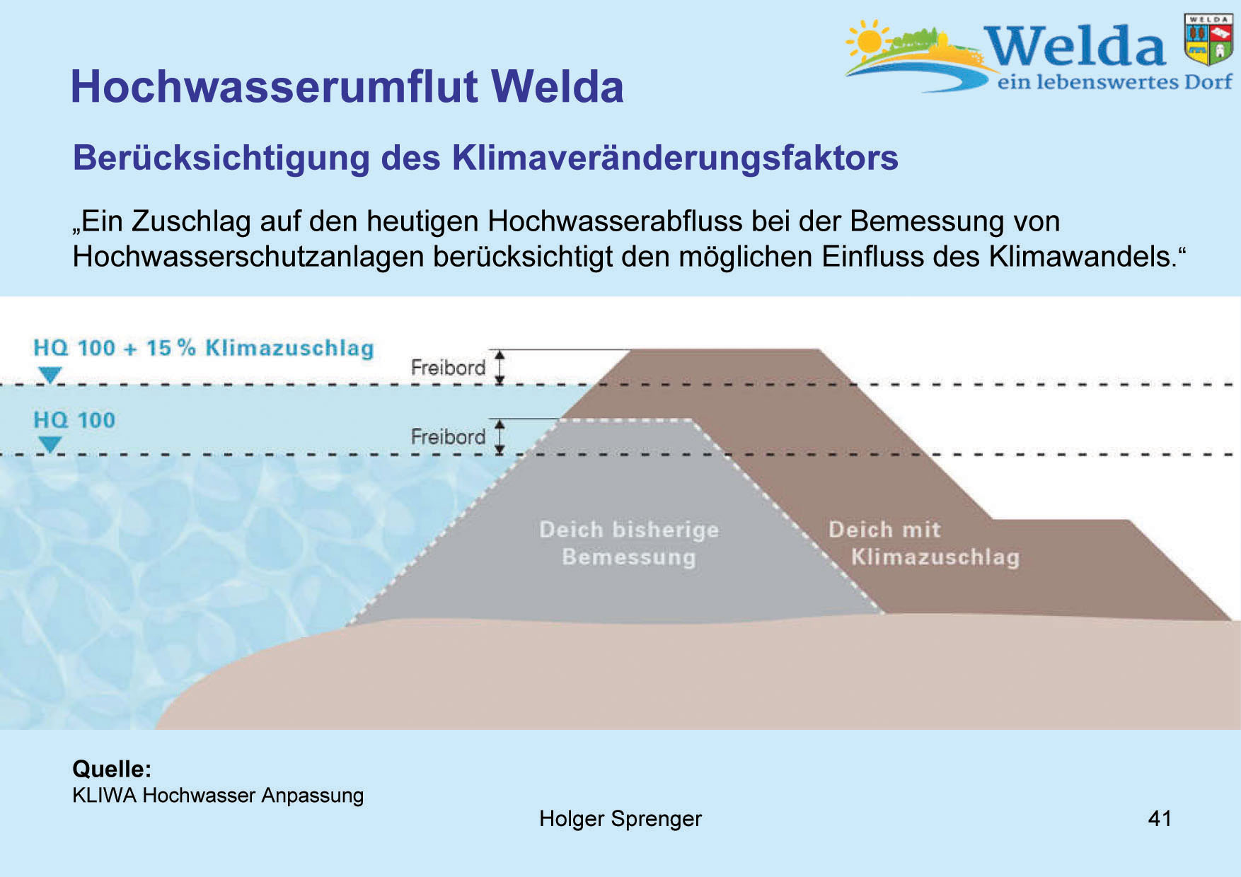 Hochwasserschutz Welda 
